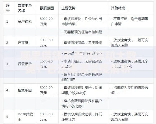 哪里借钱不看征信和大数据？合法渠道深度解析