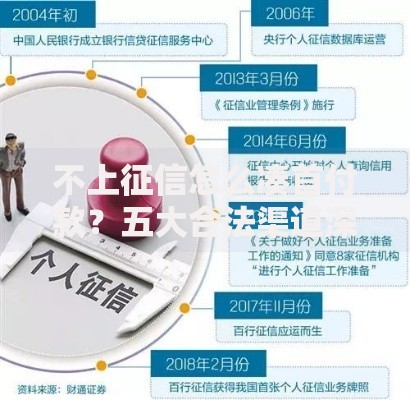不上征信怎么凑首付款？五大合法渠道深度解析