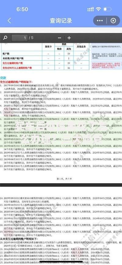 买车后征信黑花了怎么办理？三大修复攻略助你轻松申贷