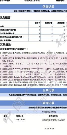 如果征信拉黑花了怎么办？如何申请贷款？