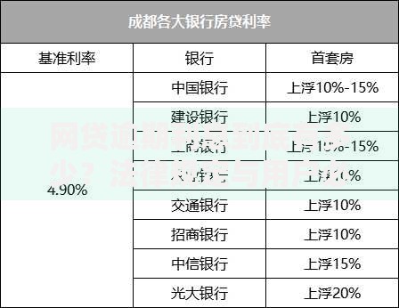 网贷逾期利息到底有多少？法律规定与用户必知条款解析