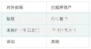 借1000元必下款黑户平台真实存在吗？深度调查与风险解析