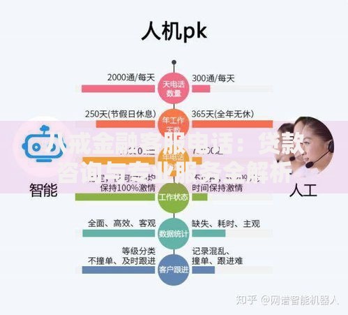 八戒金融客服电话：贷款咨询与专业服务全解析