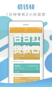 日日红贷款口子加大扶持力度，如何申请低息贷款？