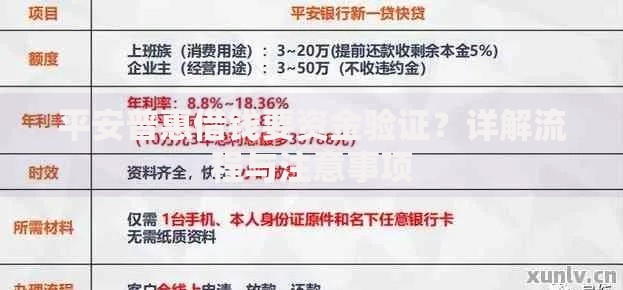 平安普惠借钱要资金验证？详解流程与注意事项
