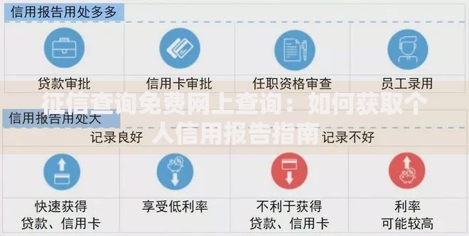征信查询免费网上查询：如何获取个人信用报告指南