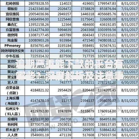 逾期严重能下款的平台有哪些？深度解析及注意事项