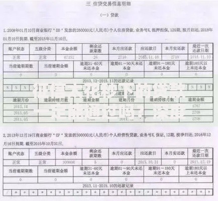 征信太花秒下的贷款一定能通过吗？深度解析贷款审批关键