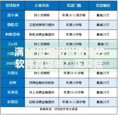 满17周岁可以借钱的软件有哪些？正规低息平台推荐