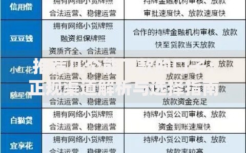 推荐几个能下款的口子：正规渠道解析与选择指南