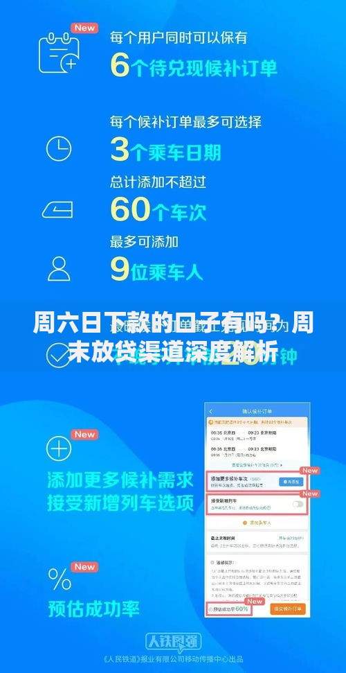 周六日下款的口子有吗？周末放贷渠道深度解析