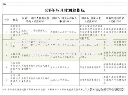 商城贷款口子2025年：未来趋势与申请攻略
