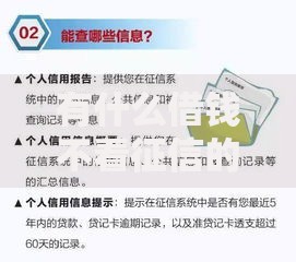 有什么借钱不看征信的贷款渠道及申请条件解析