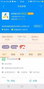 2025年好下款的网贷如何选择最靠谱平台？