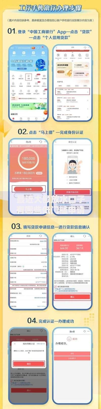 最近大额放水口子有哪些低门槛申请渠道？