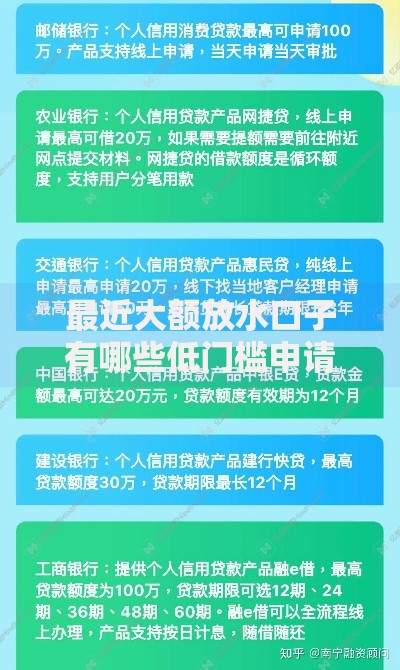 最近大额放水口子有哪些低门槛申请渠道？