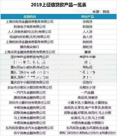 网贷什么平台好下款？正规平台选择指南与技巧解析