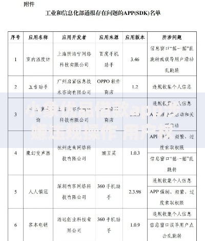 小象优品借款app涉嫌违规操作 用户权益如何保障？