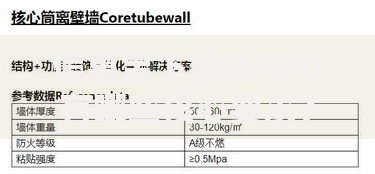 信惠宝下款条件中有哪些核心要求？如何高效满足？