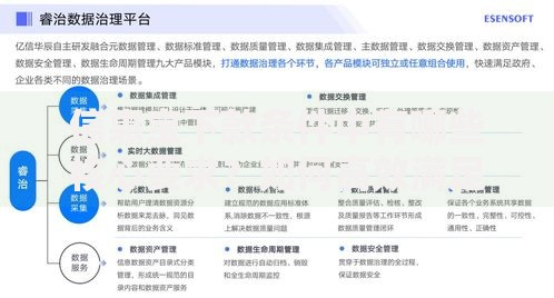 信惠宝下款条件中有哪些核心要求？如何高效满足？
