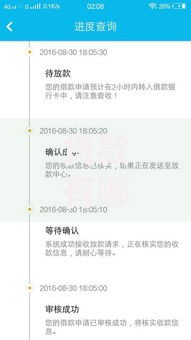 贷款有哪些口子容易申请？权威解析低门槛渠道