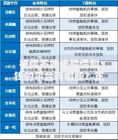 征信不好还能借到钱的平台有哪些?正规渠道解析 征信不好还能借到钱的平台有哪些?正规渠道解析
