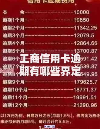 工商信用卡逾期有哪些界定？逾期规则及影响解析