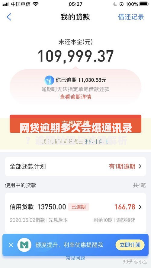 网贷逾期多久会爆通讯录？逾期处理与法律解析