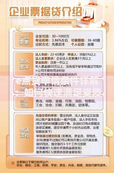 e点贷申请条件详解：如何快速满足资质要求