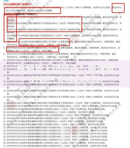 白领贷上征信不？申请前必知三大核心问题