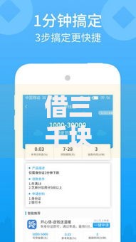 借三千块钱必通过利息少一点吗？低息贷款全解析