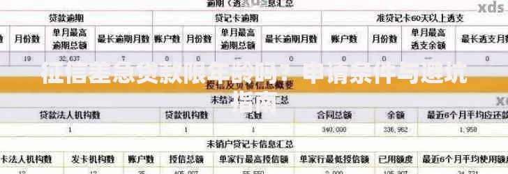征信差急贷款限年龄吗？申请条件与避坑指南