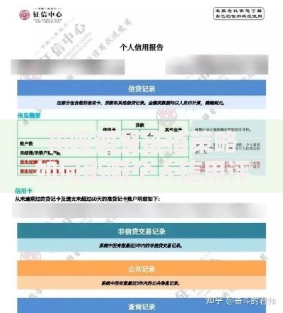 花呗调整征信策略如何影响个人信用评估? 花呗调整征信策略如何影响个人信用评估?