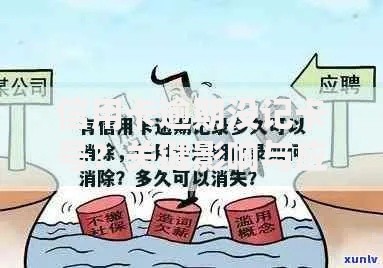 信用卡逾期没记卡号？关键影响与应对指南