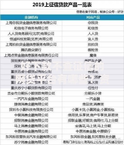 好下款不查征信的网贷平台有哪些？资质要求与风险解析