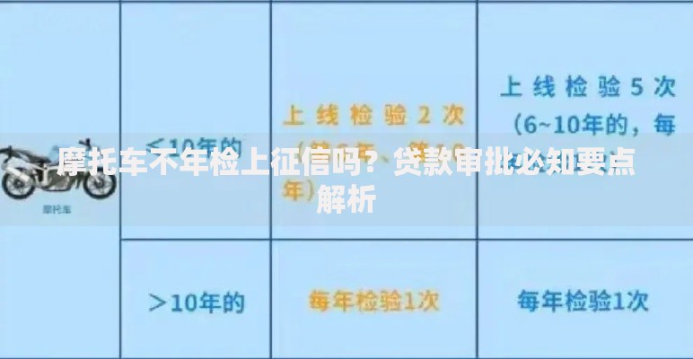 摩托车不年检上征信吗?贷款审批必知要点解析 摩托车不年检上征信吗?贷款审批必知要点解析