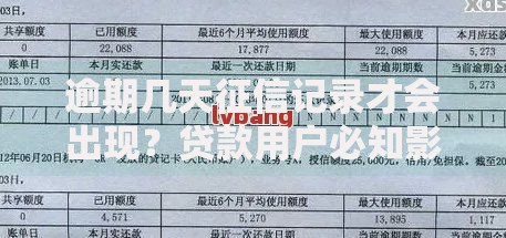 逾期几天征信记录才会出现？贷款用户必知影响解析