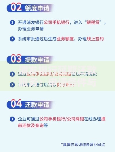 浦发银行延期还款服务：申请条件与流程详解
