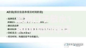 最新口子放水18000如何申请？下款条件解析