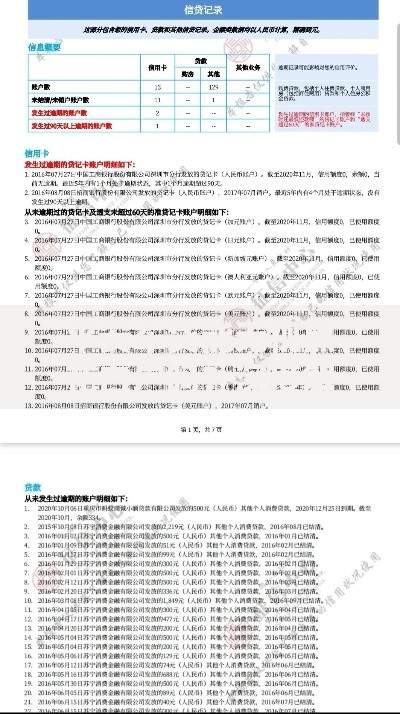 平安车贷能无视黑花白户吗？深度解析征信难题与贷款审批