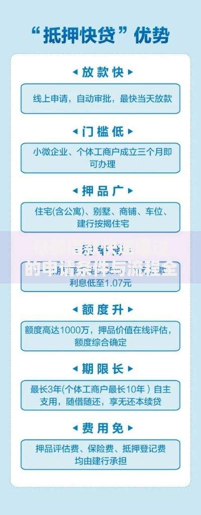 低额借款快速通过的申请条件与流程全解析