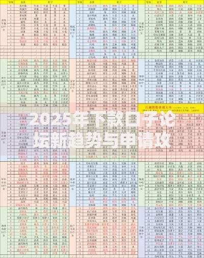 2025年下款口子论坛新趋势与申请攻略解析