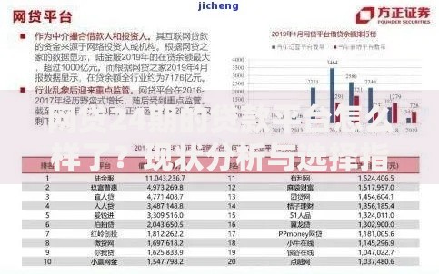 网贷24期的贷款平台怎么样了？现状分析与选择指南