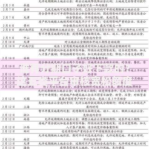 谁有分期口子好下款的？这五类平台审核宽松额度高