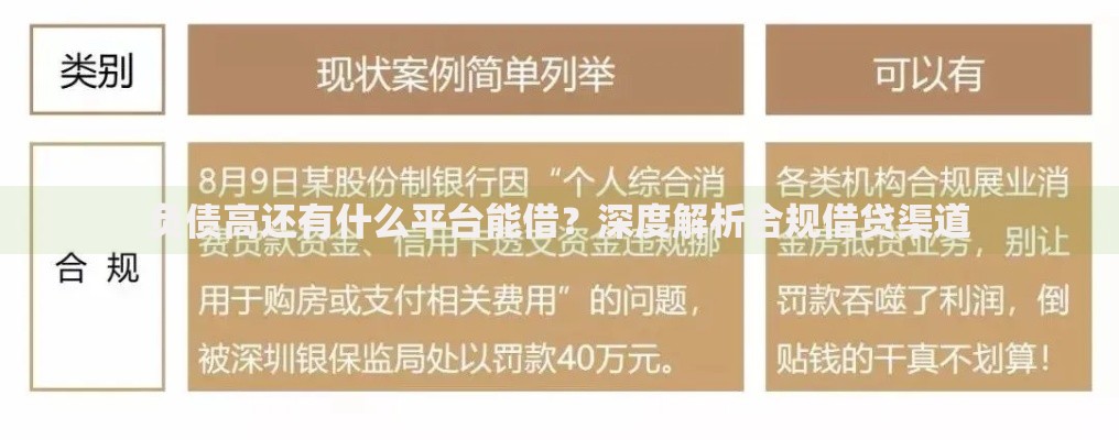 负债高还有什么平台能借？深度解析合规借贷渠道
