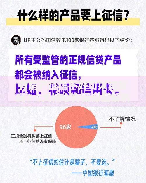 有房产征信不好可以贷款吗？5大核心方案深度解析