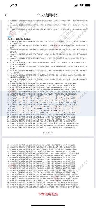 有什么贷款软件不看征信？正规渠道深度解析