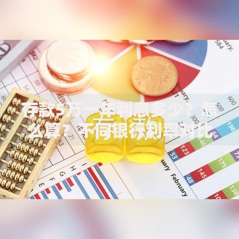 存款5万一年利息多少?怎么算?不同银行利率对比及选择策略 存款5万一年利息多少?怎么算?不同银行利率对比及选择策略