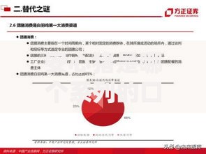 安心猪是哪个系列的口子？深度解析其平台背景与资质