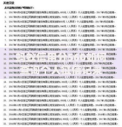 蚂蚁信用分560如何查询个人征信记录？权威指南解析